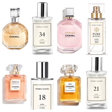 cheap perfume uk chanel|list of all chanel perfumes.